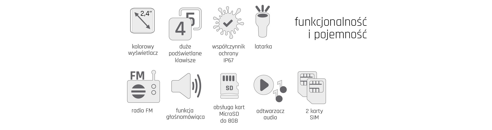 funkcjonalność i pojemność