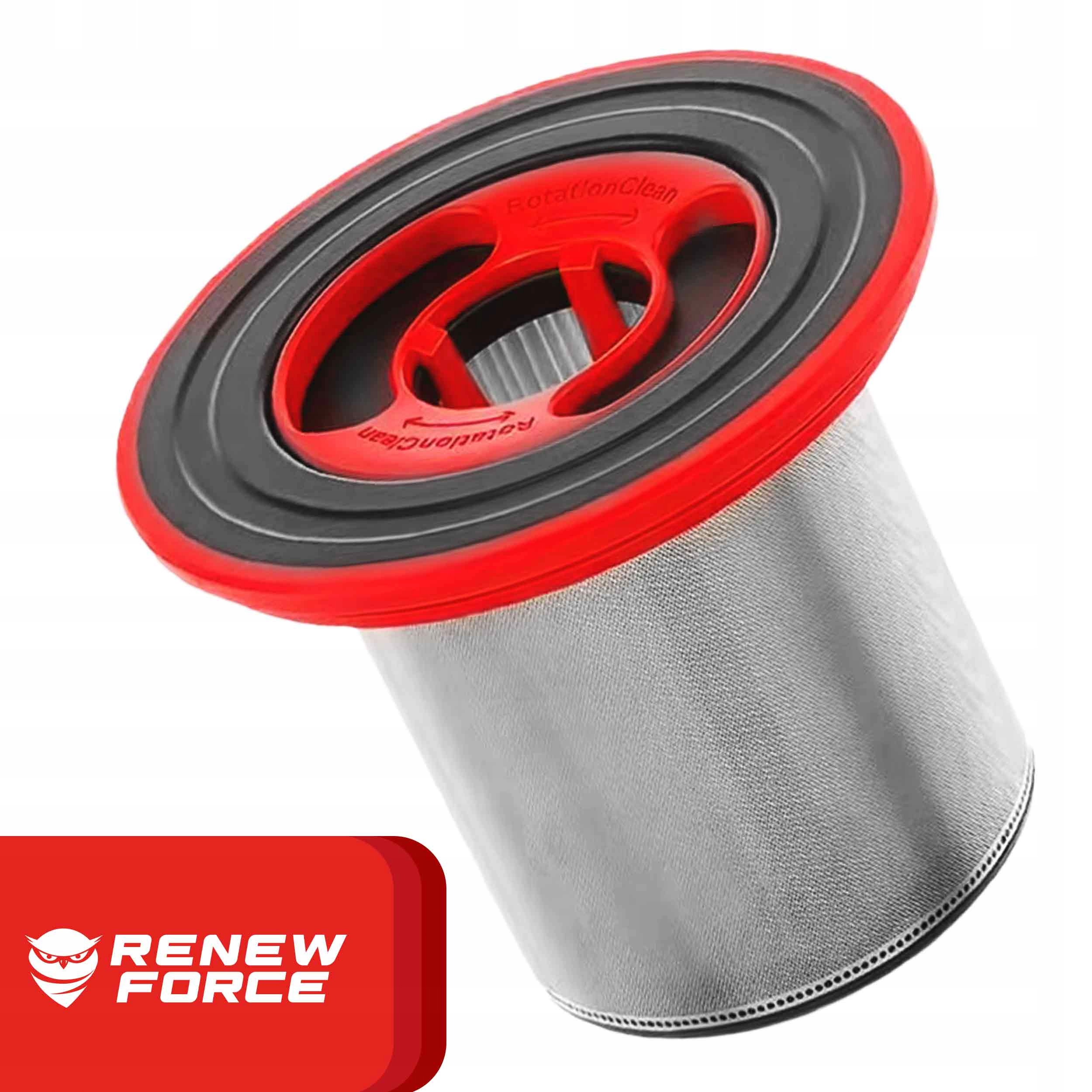 Najważniejsze zalety filtra – Wszystko w jednym miejscu