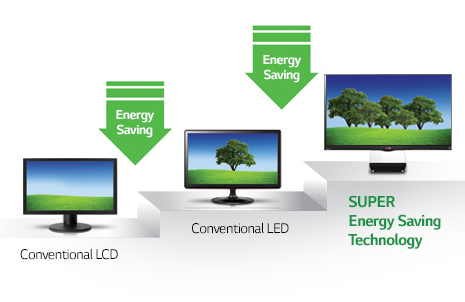 SUPER Energy Saving