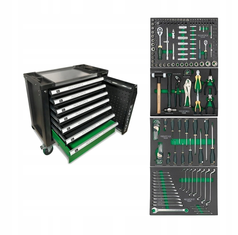 Komplet narzędzi 172 elementy – Wszystko, czego potrzebujesz