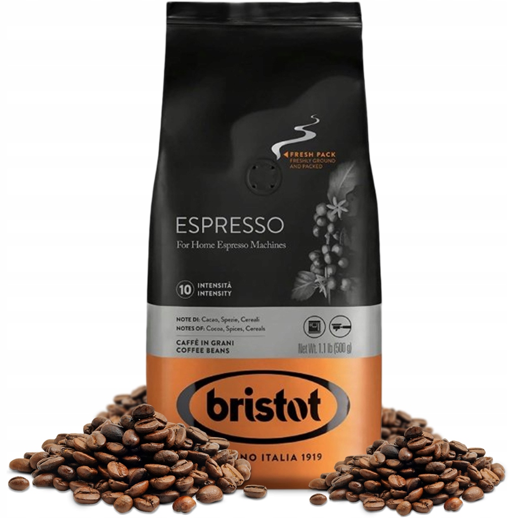 Mieszanka Arabiki i Robusty – Idealna proporcja dla miłośników espresso