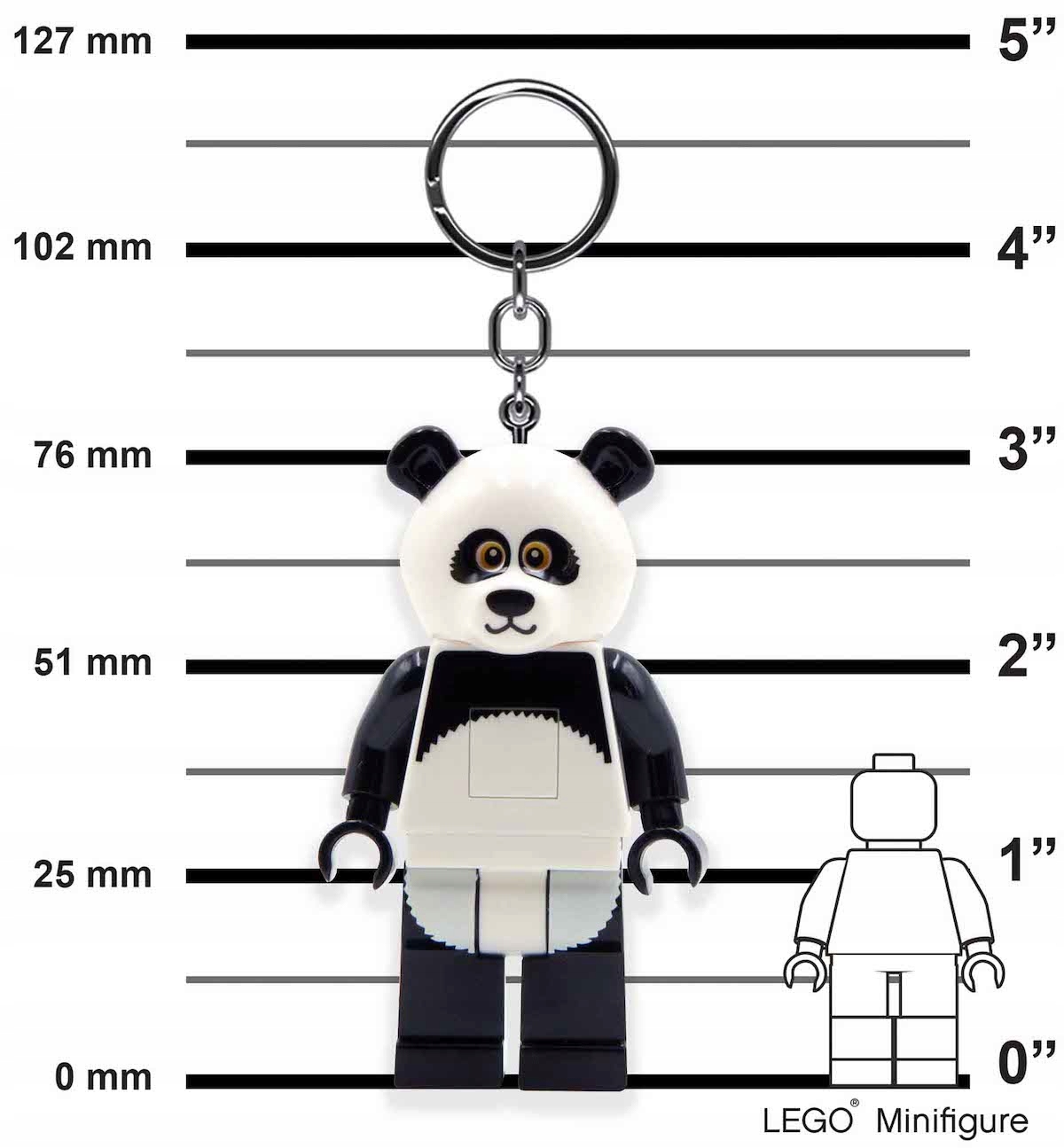 Ciekawostka – Nowość na rynku w 2024 roku