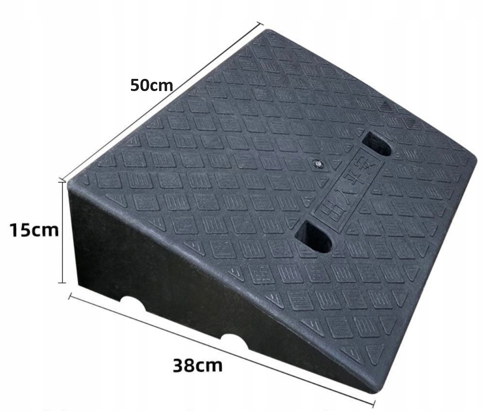 Zakres temperatury pracy – Od -30°C do +60°C