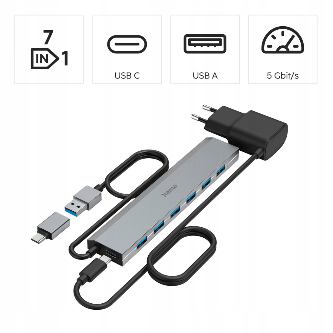 Szybki transfer danych do 5 Gbit/s