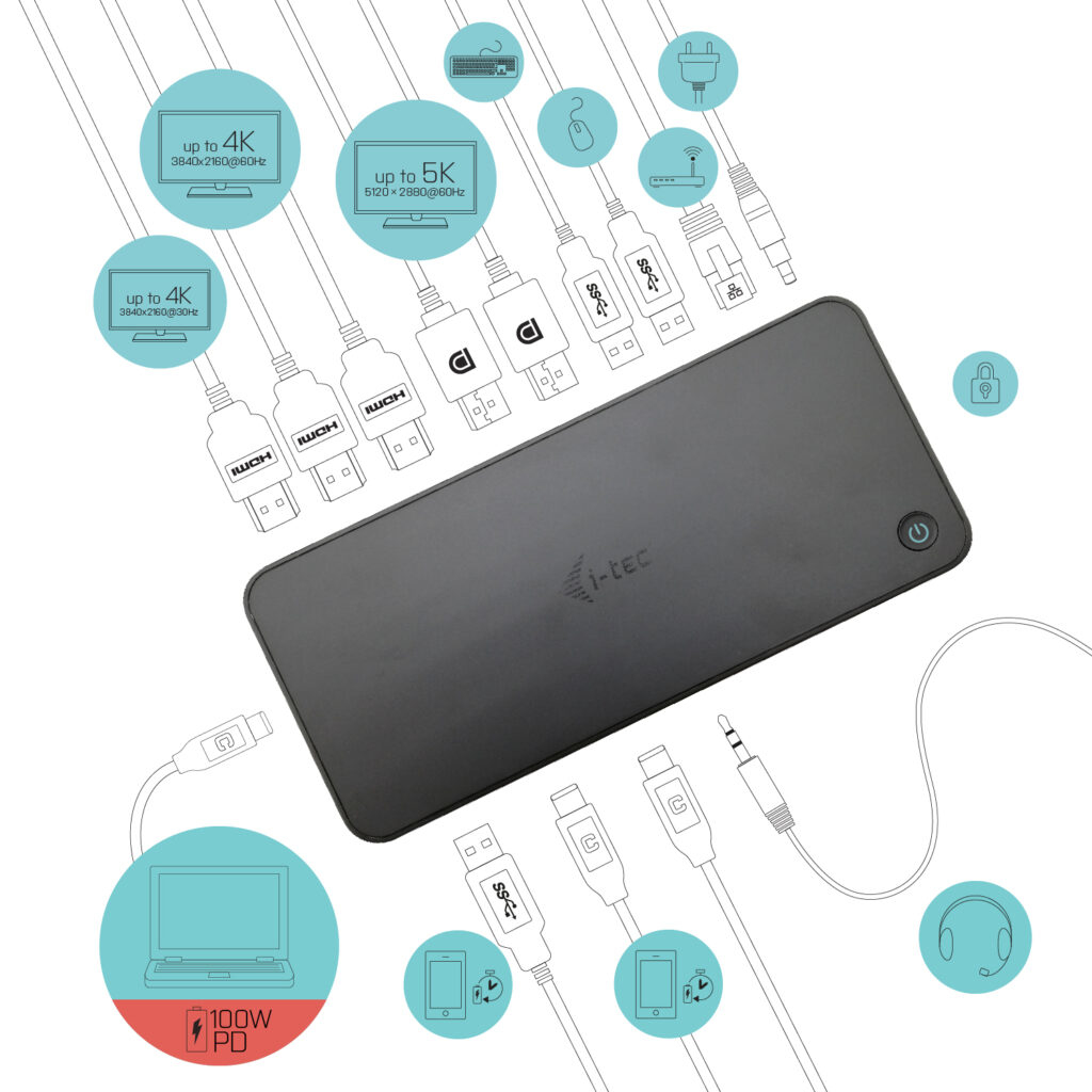 Power Delivery do 100 W – Ładowanie laptopa i tabletów