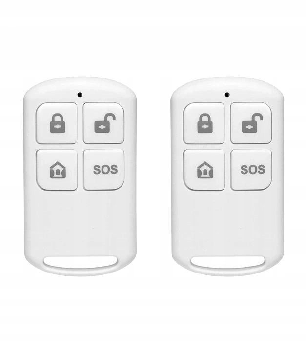 Nowoczesne funkcje alarmu – Zdalne sterowanie i powiadomienia