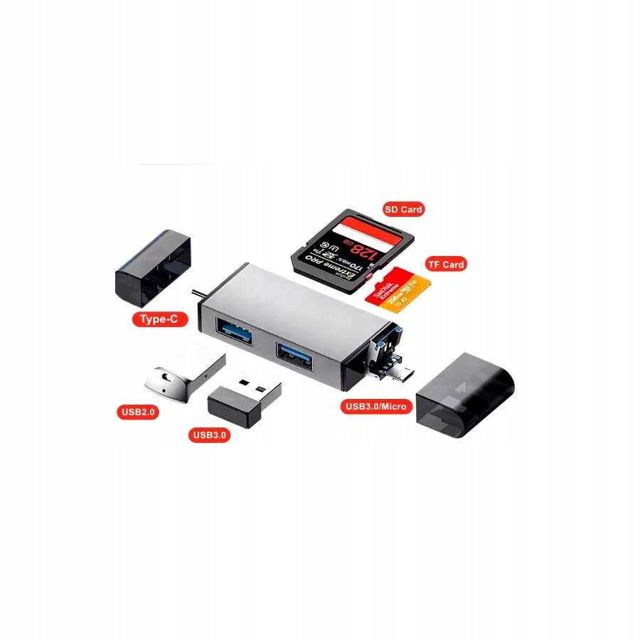 Hot-swap – łatwe podłączanie i wymiana kart