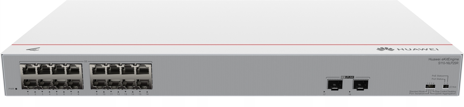 Porty i możliwości zasilania PoE+