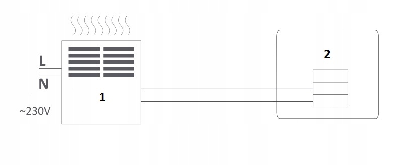 Tryb pracy PWM dla optymalnej efektywności energetycznej
