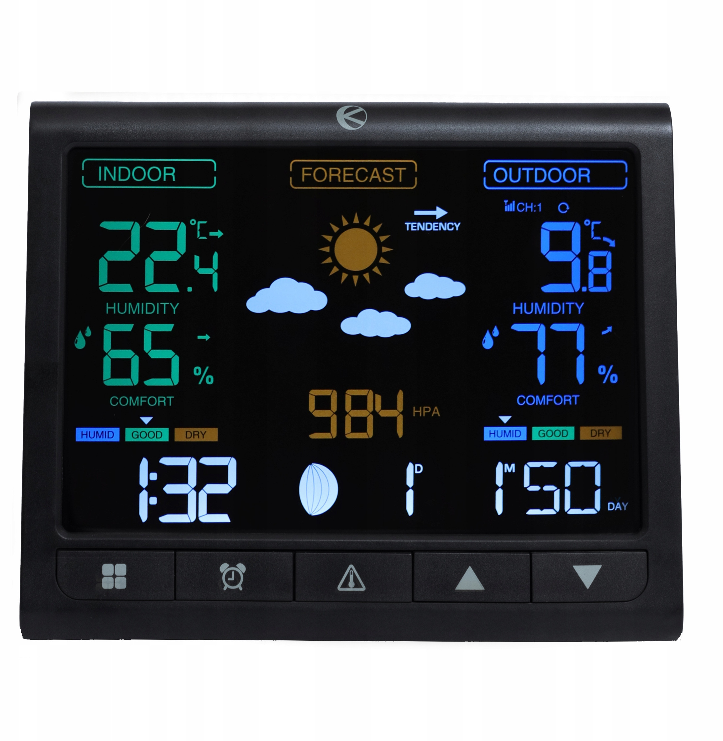 Prognoza pogody na 12-24 godziny – Bądź zawsze gotowy