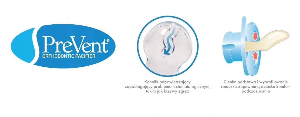 Unikalna budowa smoczka wspierająca prawidłowy rozwój jamy ustnej