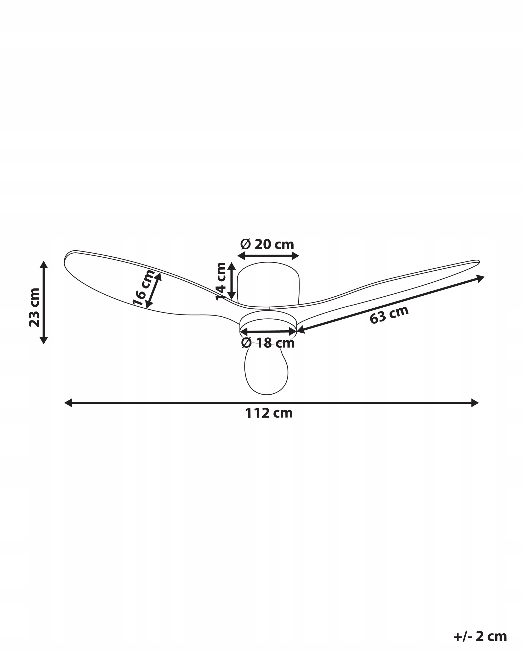 Efektywność wentylacji i oświetlenia LED