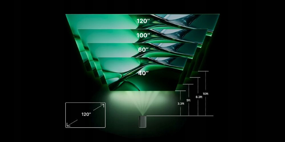 Funkcje korekcji zniekształceń i odtwarzania filmów z USB