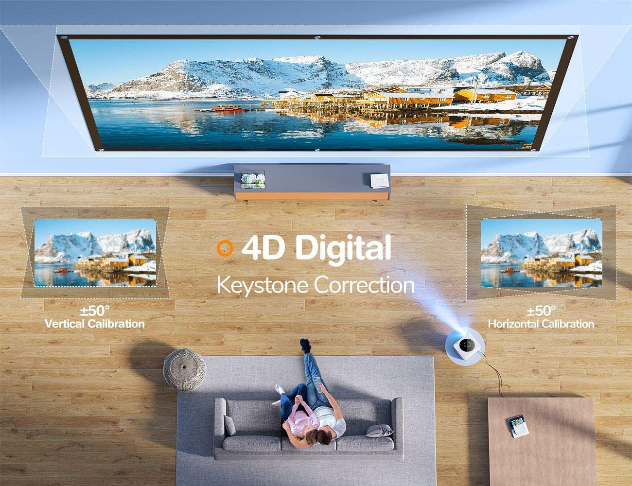 KEYSTONE i ZOOM Elektroniczna korekcja w Pionie 50° -/+