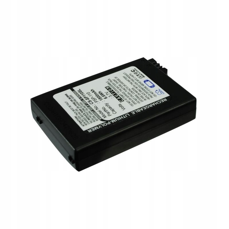 Bezpieczeństwo użytkowania – Certyfikat CE i brak efektu pamięciowego