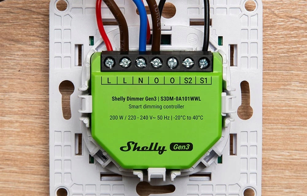 Funkcje pomiaru energii i harmonogramowania