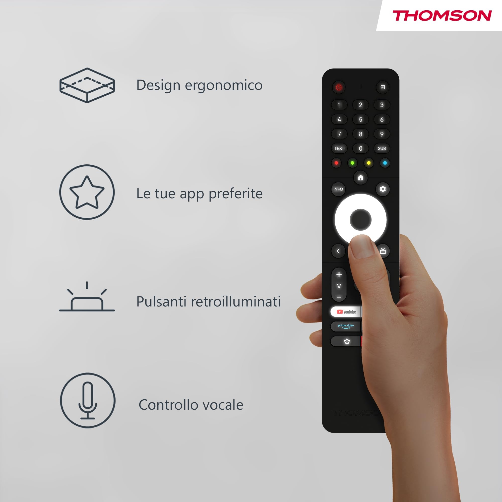 Złącza HDMI – Wiele opcji podłączenia