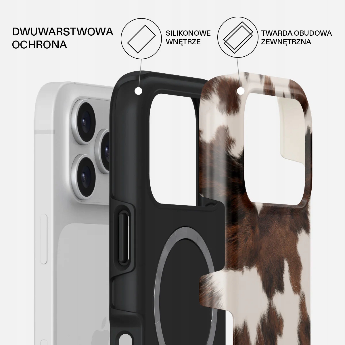 Optymalna ochrona – Podwójna warstwa dla maksymalnej odporności