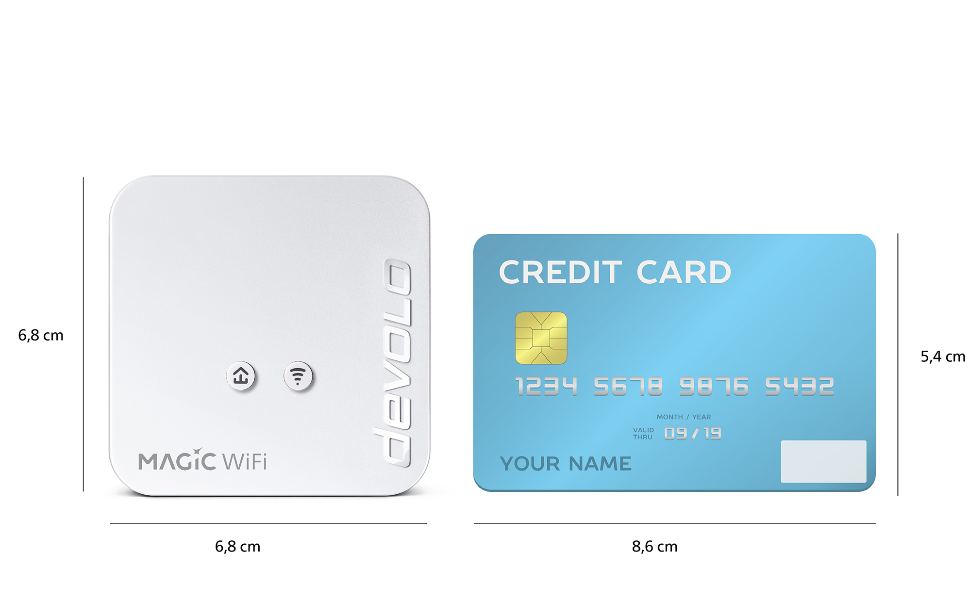 Kompatybilność z różnymi urządzeniami