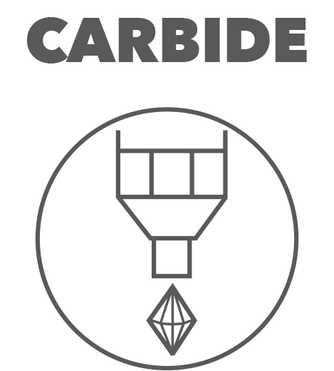 Gabel Carbide