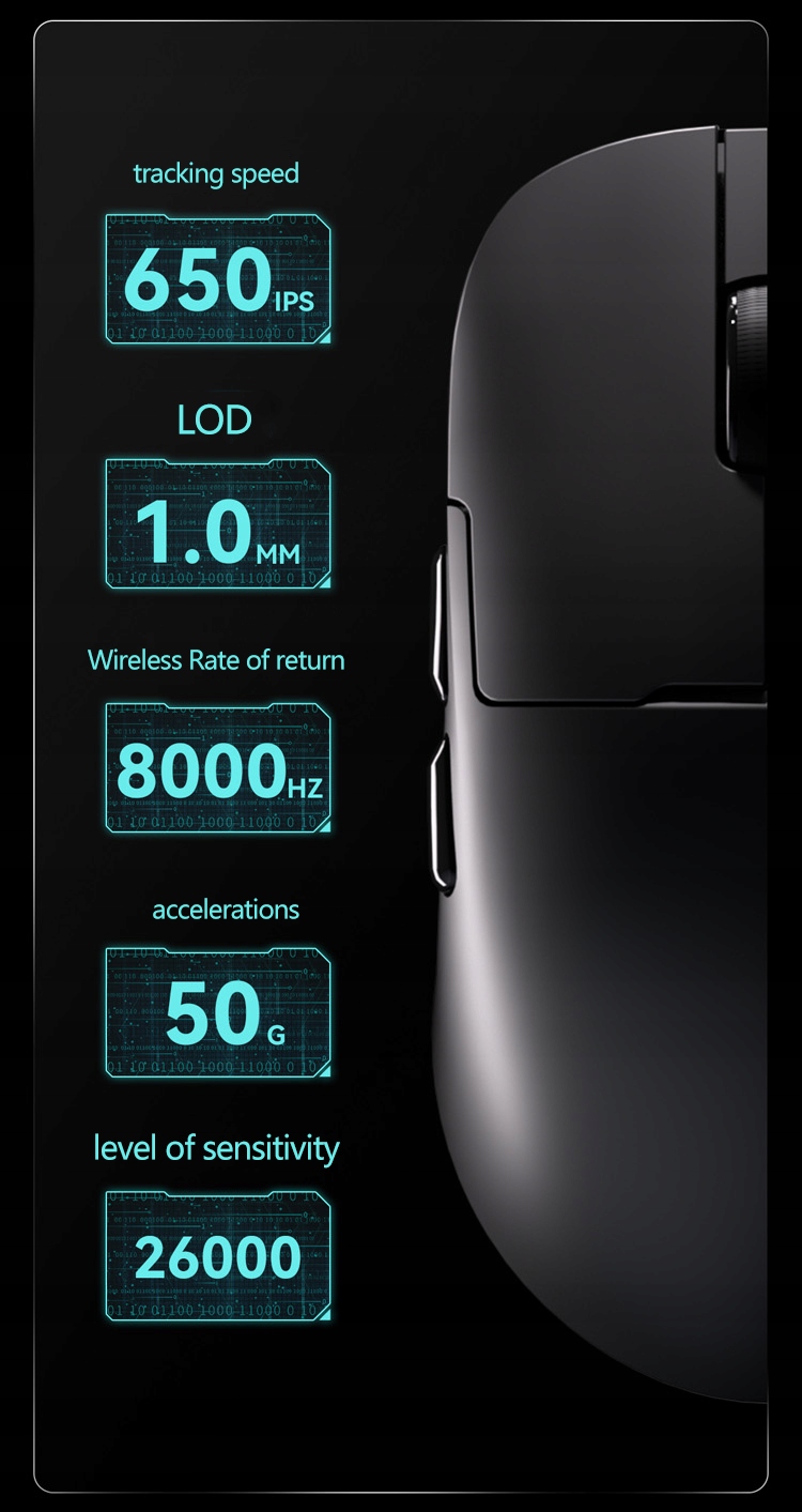 Technologia 8K i niskie opóźnienie