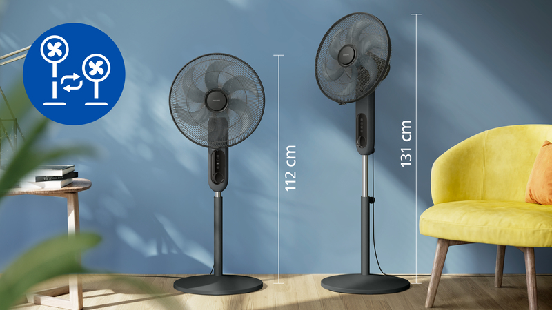 Regulowane ustawienia prędkości dla optymalnego wentylowania