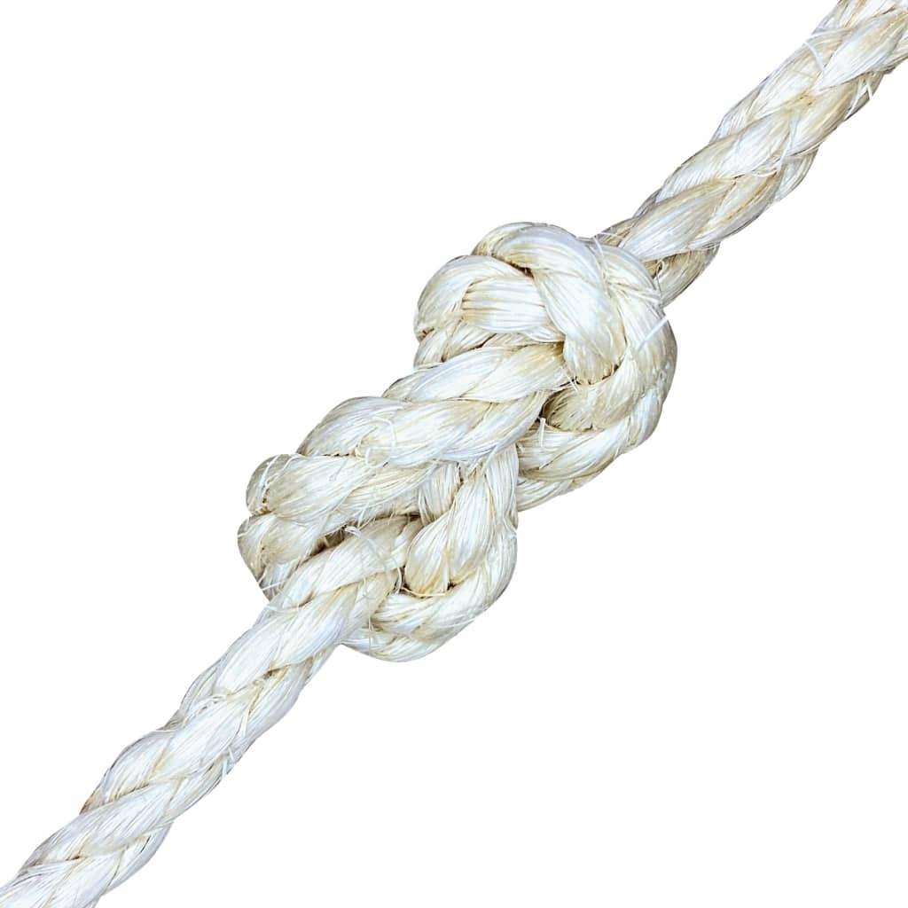 Wytrzymałość i odporność sznura sizalowego