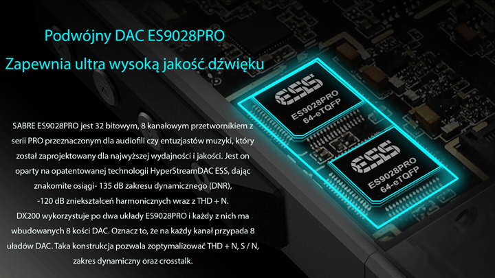iBASSO DX200