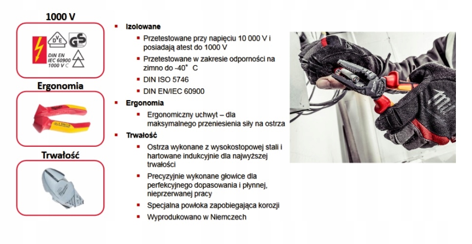 Optymalna dźwignia – Maksymalna moc cięcia