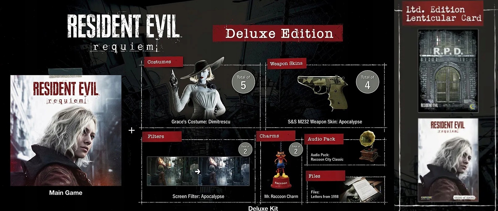 Zawartość Edycji Deluxe – Co znajdziesz w pudełku?