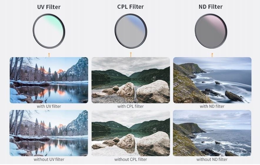 zestaw-filtrow-4w1-nano-k-uv-cpl-nd4-kf-58mm-58-mm-sku-1940_o7490_3.jpg