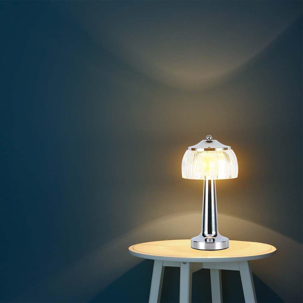 Wszechstronne zastosowanie lampki LED