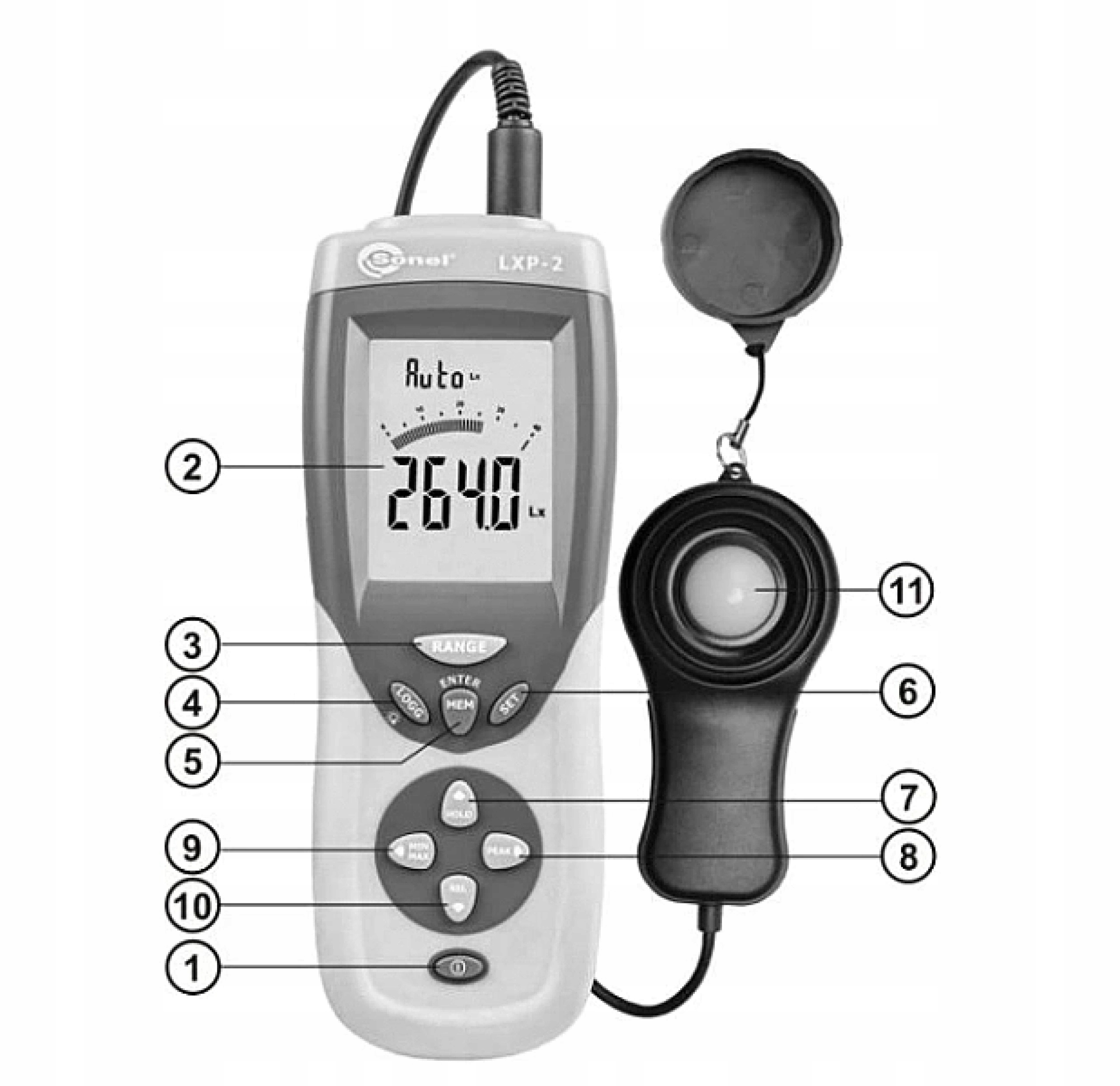 Funkcje i możliwości luksomierza LXP-10A