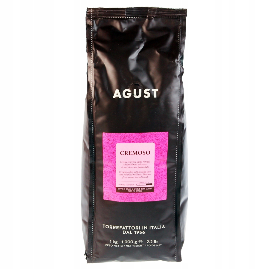 Zawartość kofeiny – Średnia intensywność dla codziennej energii