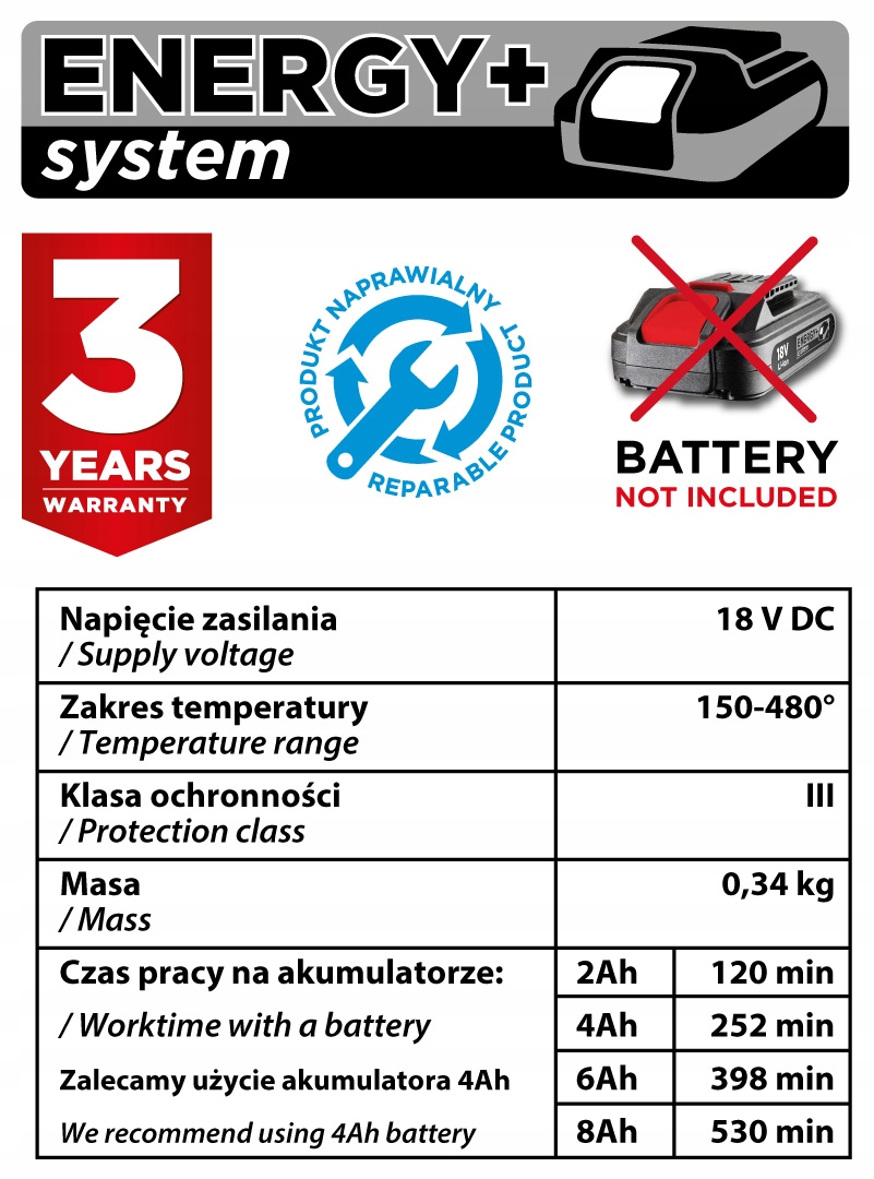 Cyfrowy wyświetlacz i funkcja oszczędzania energii