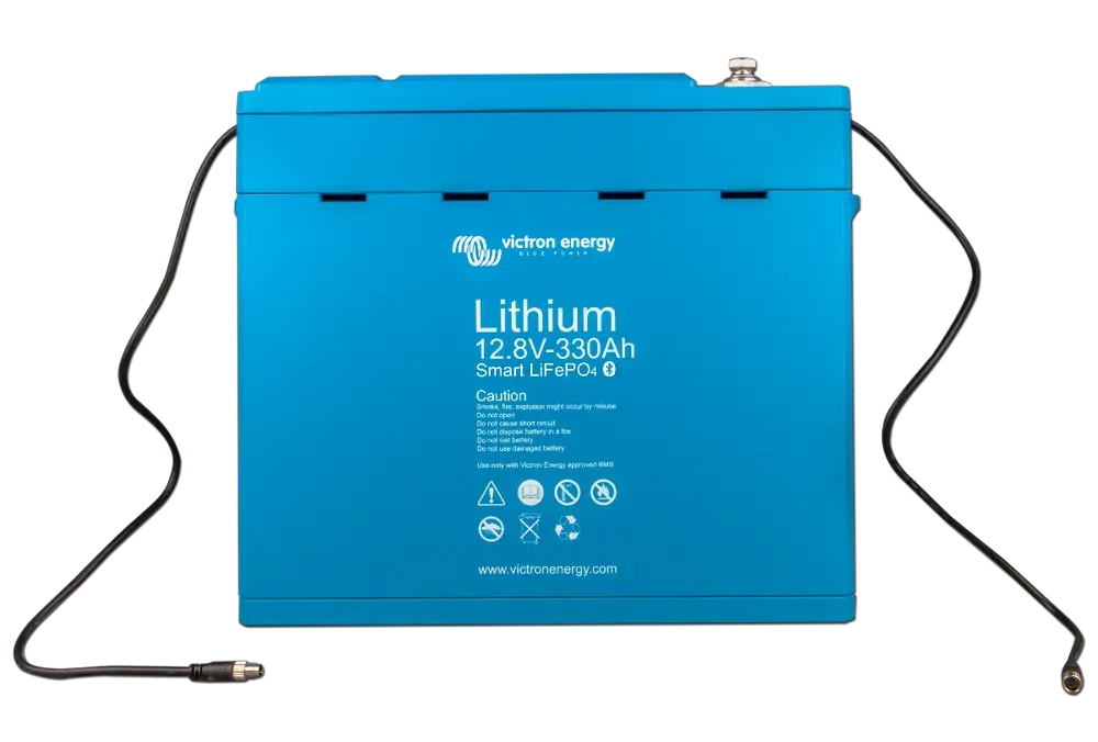 Szybkie ładowanie i rozładowanie – idealne do intensywnego użytkowania