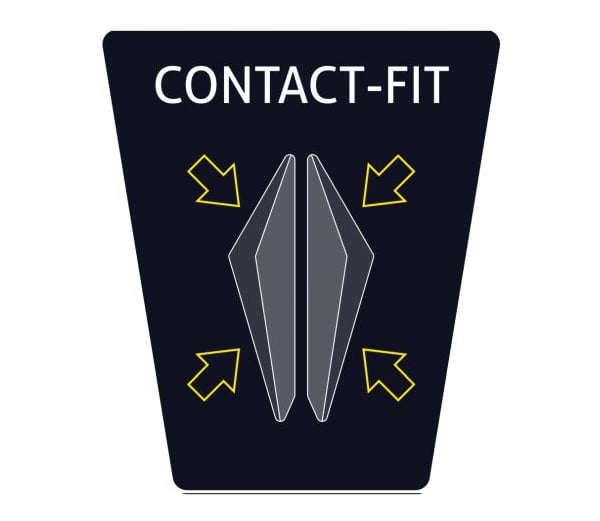 Contact Fit Pro Salewa
