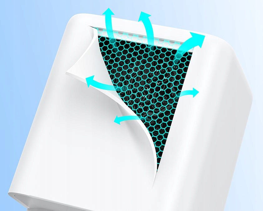 Wbudowane zabezpieczenia – Ochrona przed przeładowaniem i przegrzaniem