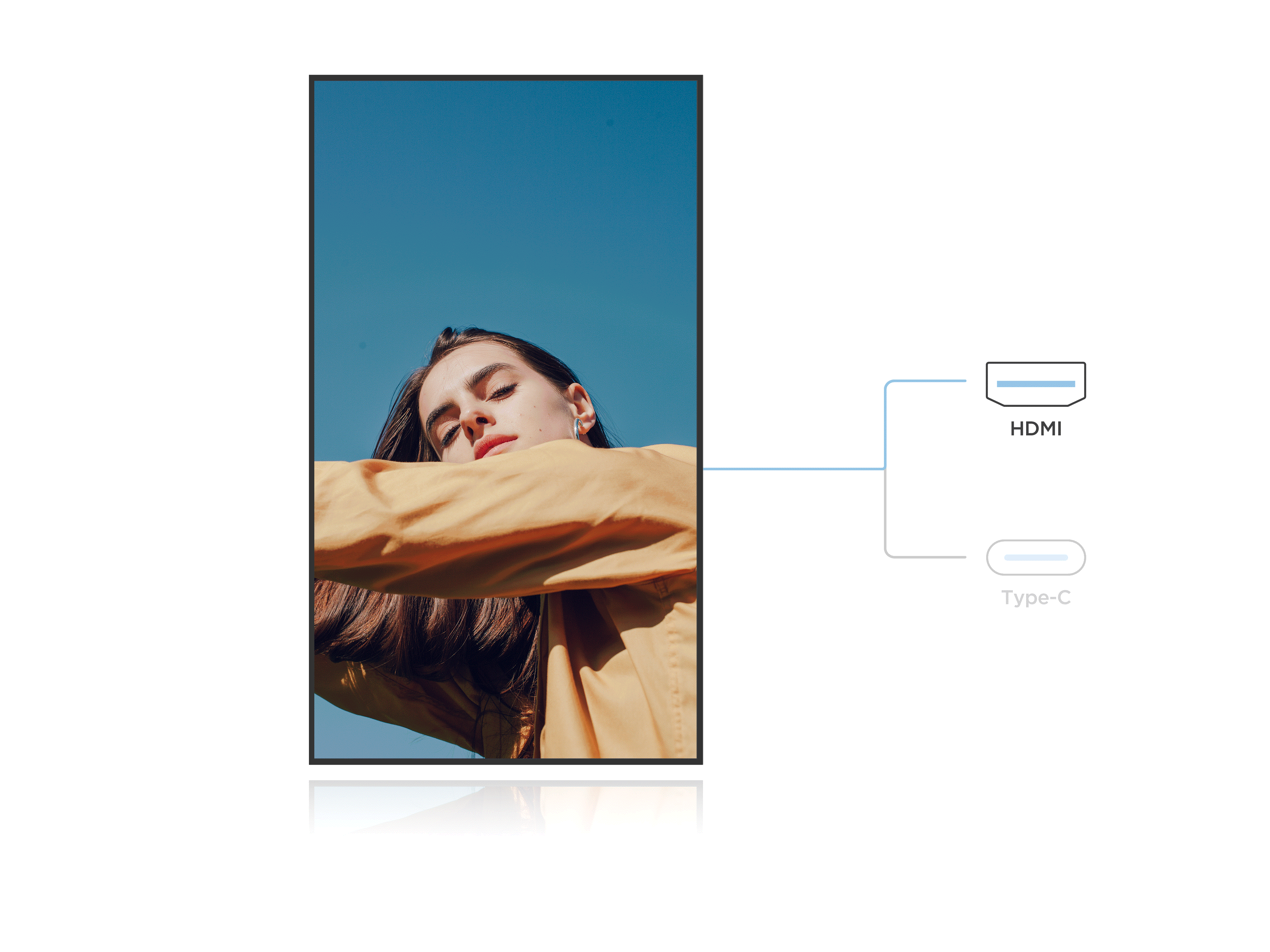 Łączność jednym kablem USB-C​​ 1