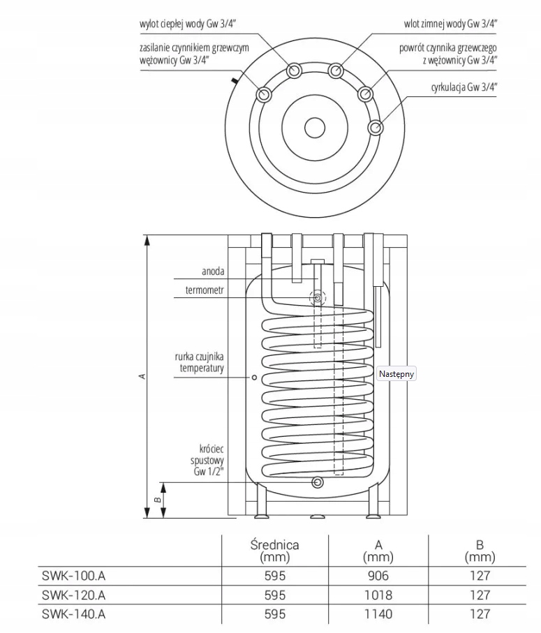 Wymiary i Waga – Idealne Dopasowanie do Twojego Domu