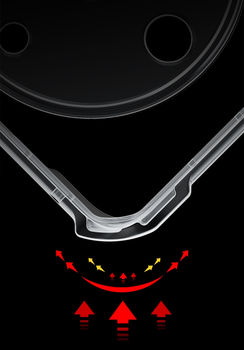 Ochrona podczas upadków – Bezpieczeństwo Twojego telefonu