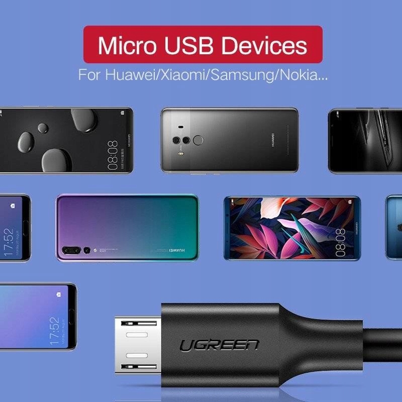 Kompatybilność z technologią Quick Charge 3.0