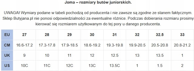 Nowoczesny design i różnorodność kolorów
