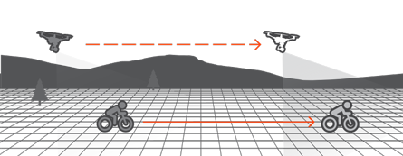typhoon_H_flight_modes_5A