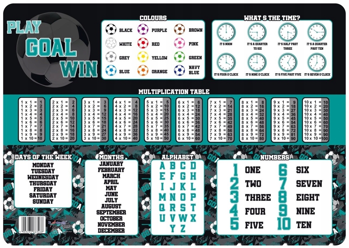 Przydatne elementy edukacyjne na odwrocie