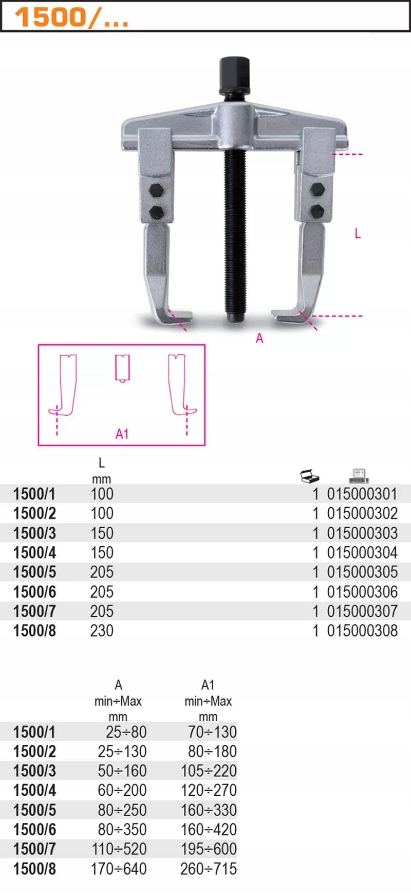Wymiary i parametry techniczne
