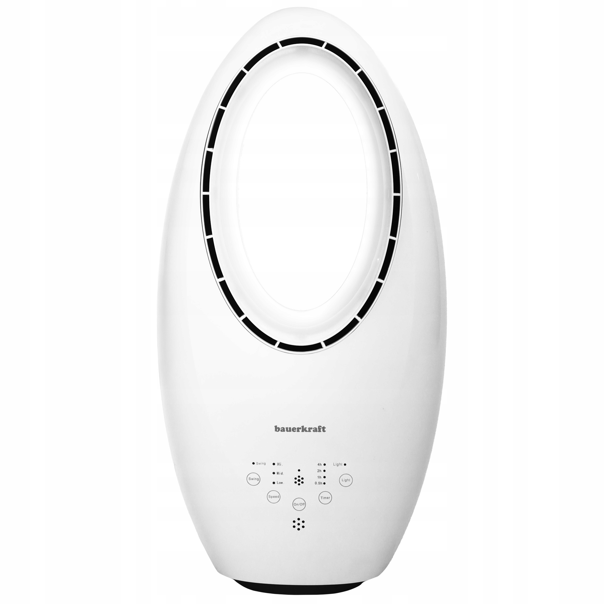 Niskie zużycie energii – wentylator o mocy 60W