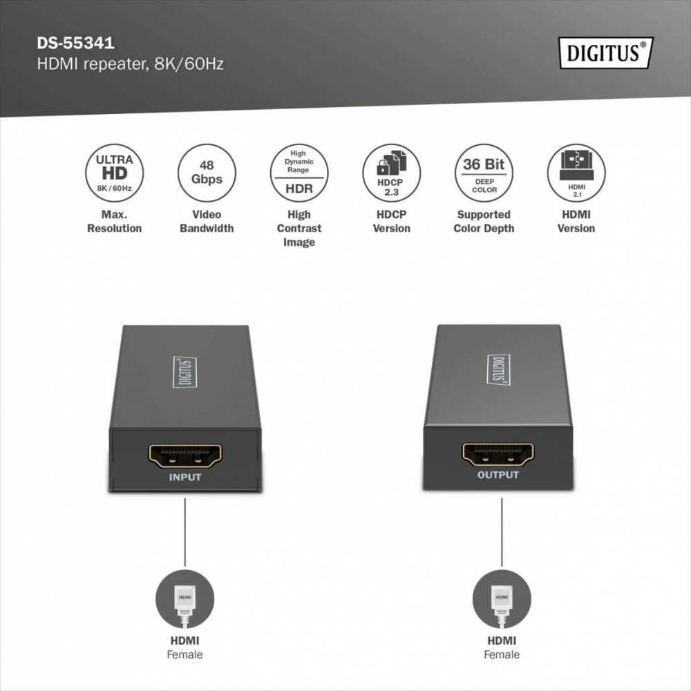 Przedłużenie sygnału HDMI do 10 m przy 8K/60Hz