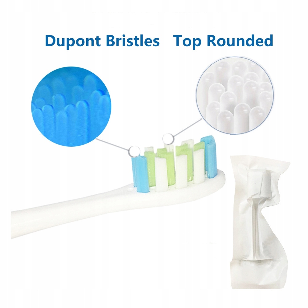 Włosie DuPont™ – Wyjątkowa skuteczność w usuwaniu płytki nazębnej