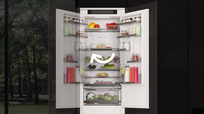 Wydajność energetyczna – Klasa E i oszczędność energii